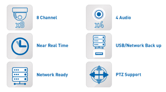 Προδιαγραφές DVR