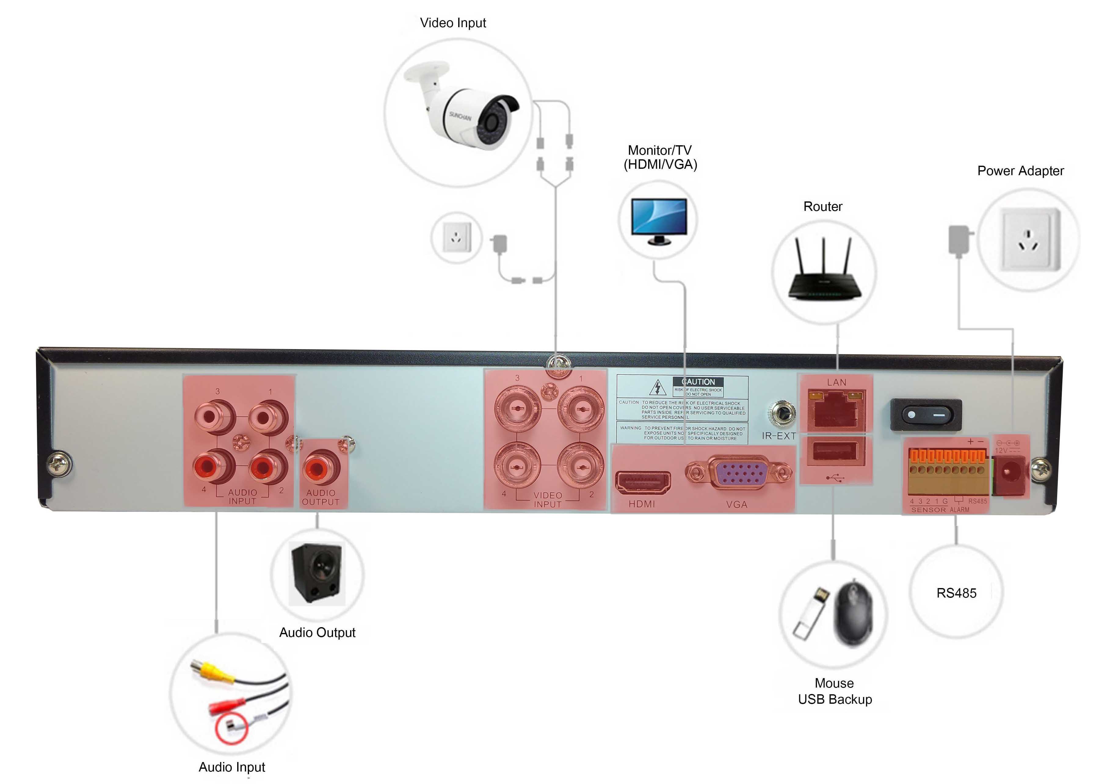 DVR / XHR1080asq-11