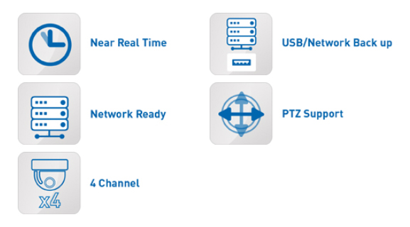 Προδιαγραφές DVR IQCCTV