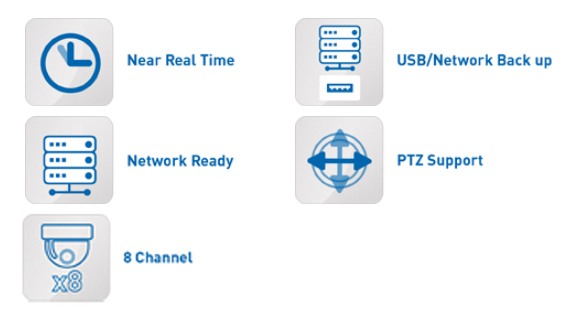 Προδιαγραφές oahd / DVR 8 pin