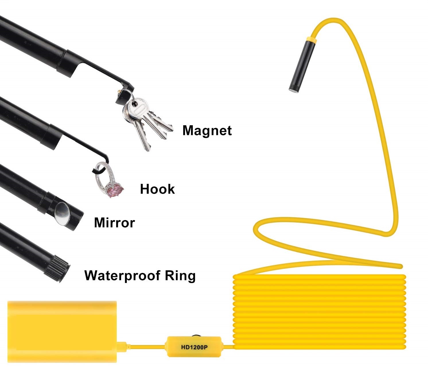 ισχυρά αξεσουάρ borescope