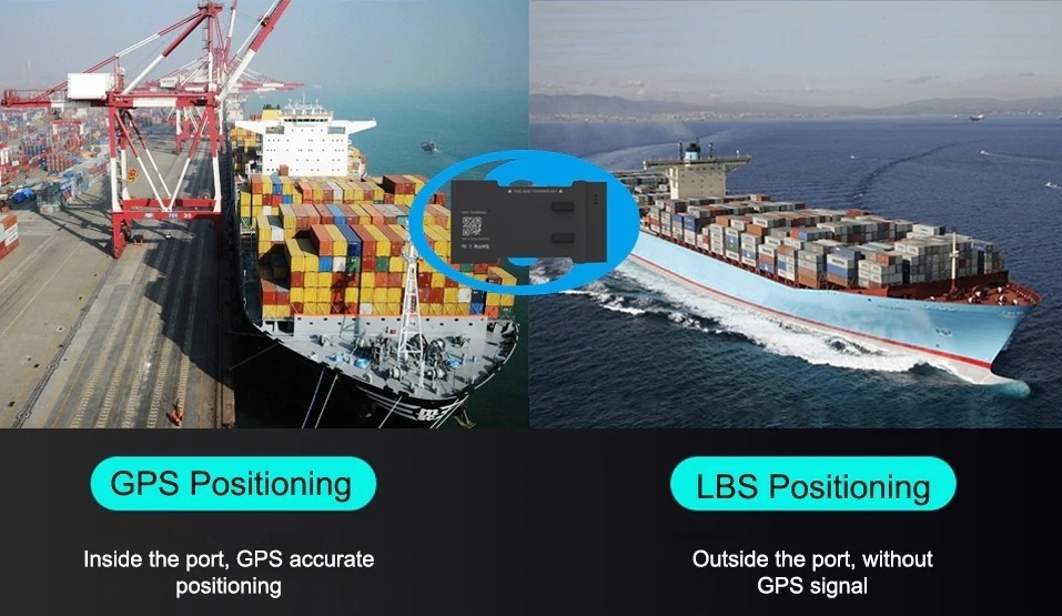 GPS Container Locator και LBS Positioning