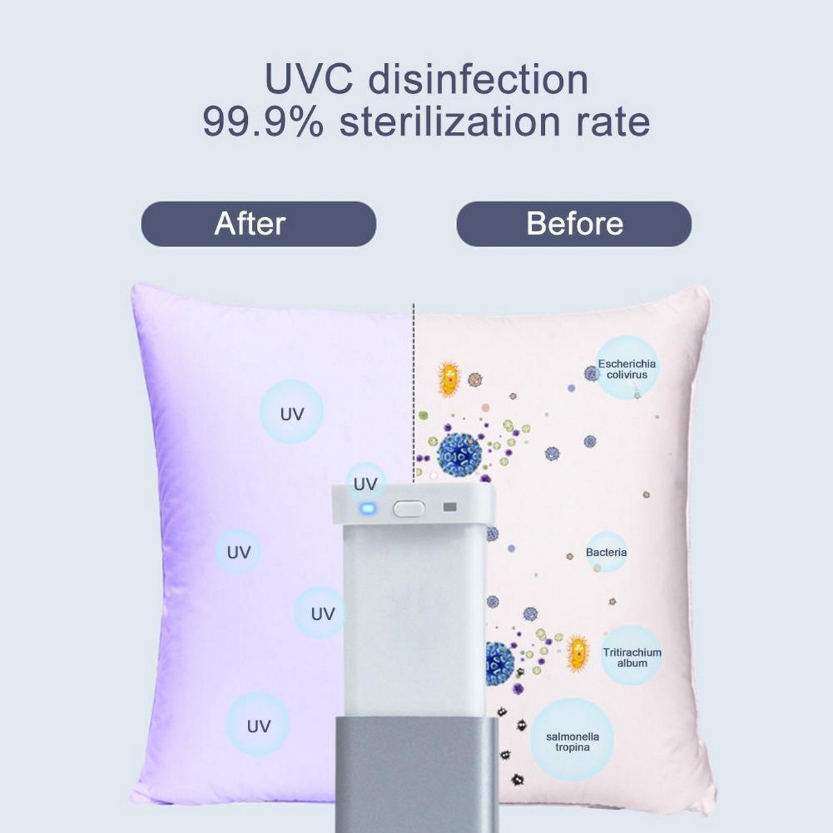 UV μικροβιοκτόνο οικιακή χρήση