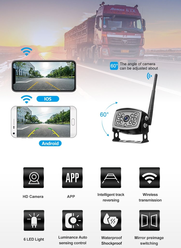 wifi κάμερα οπισθοπορείας αυτοκινήτου