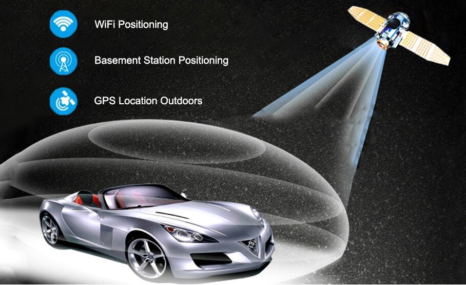 GPS locator - τριπλή τοπική προσαρμογή gps lbs wifi