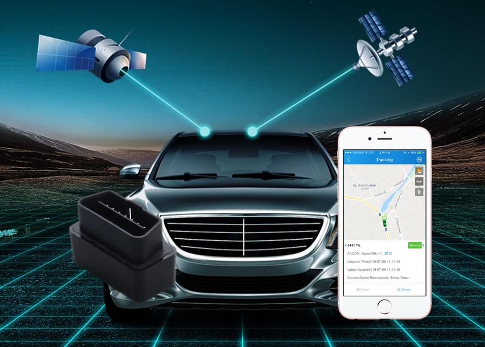 εντοπιστής gps και lbs στο obd