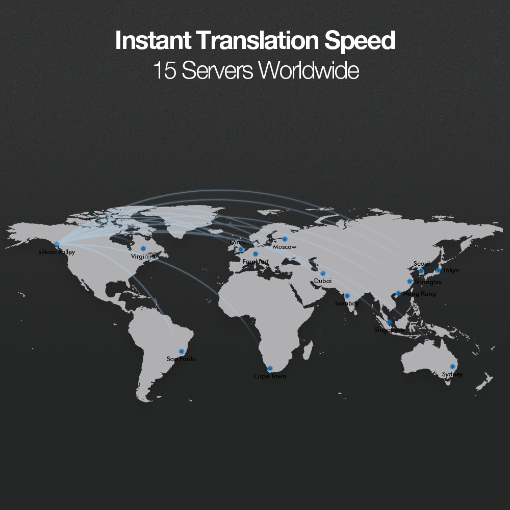 wt2 edge - μετάφραση γλωσσών του κόσμου