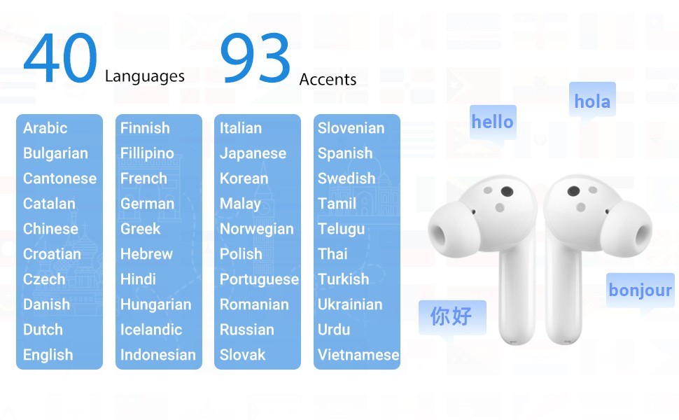 μετάφραση έως και 40 γλώσσες ONLINE - timekettle m3